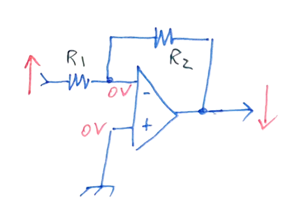 Opamp in inverting configuration
