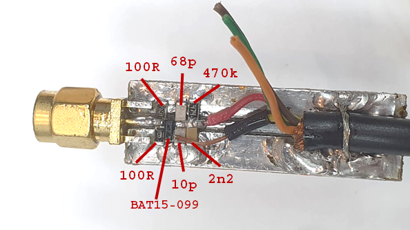 Power Meter - RF Probe