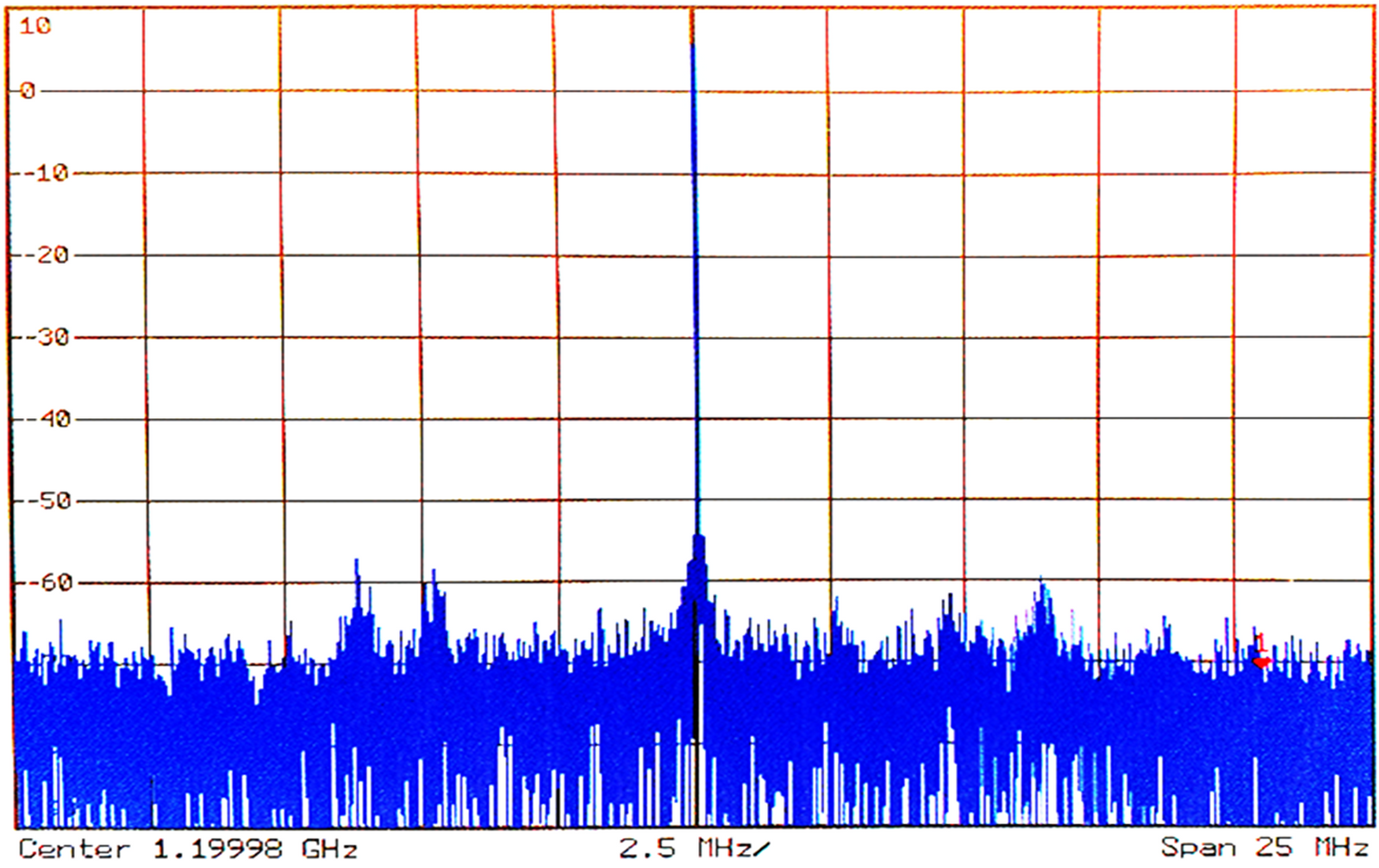 Parametric Frequency Divider
