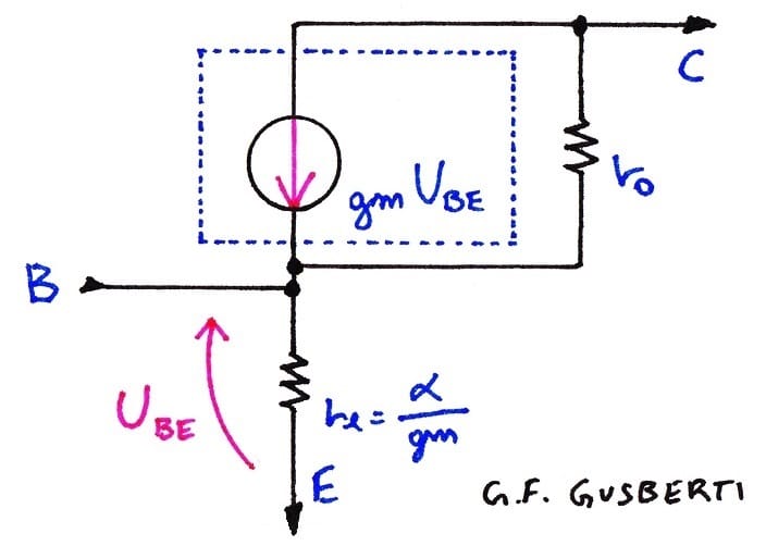 Why impedance matching still matters for transistors